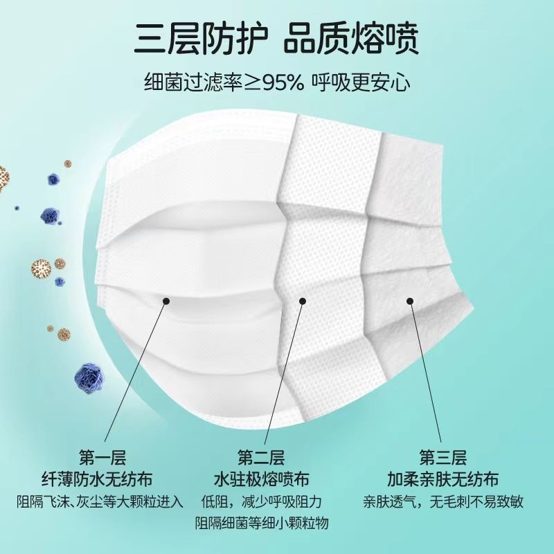 夏季，輕薄高倍透氣醫(yī)用外科口罩來襲！